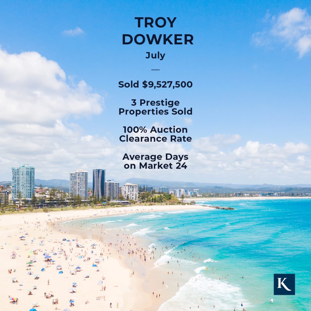 Troy Dowker | Kollosche